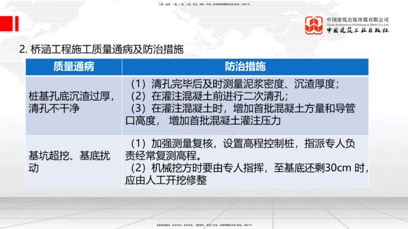 2025一建《铁路》考前压轴预测课02节-9.16_2026年一级建造师_2026年一建铁路_2025年一建铁路SVIP_04-冲刺串讲✿考点强化✿小灶集训_18-铁路《考前压轴预测》皇民JGS_讲义