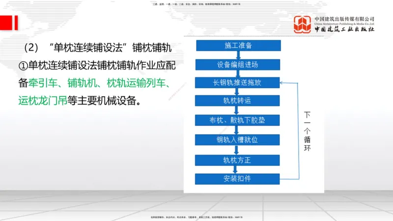 2025一建《铁路》考前压轴预测课02节-9.16_2026年一级建造师_2026年一建铁路_2025年一建铁路SVIP_04-冲刺串讲✿考点强化✿小灶集训_18-铁路《考前压轴预测》皇民JGS_讲义