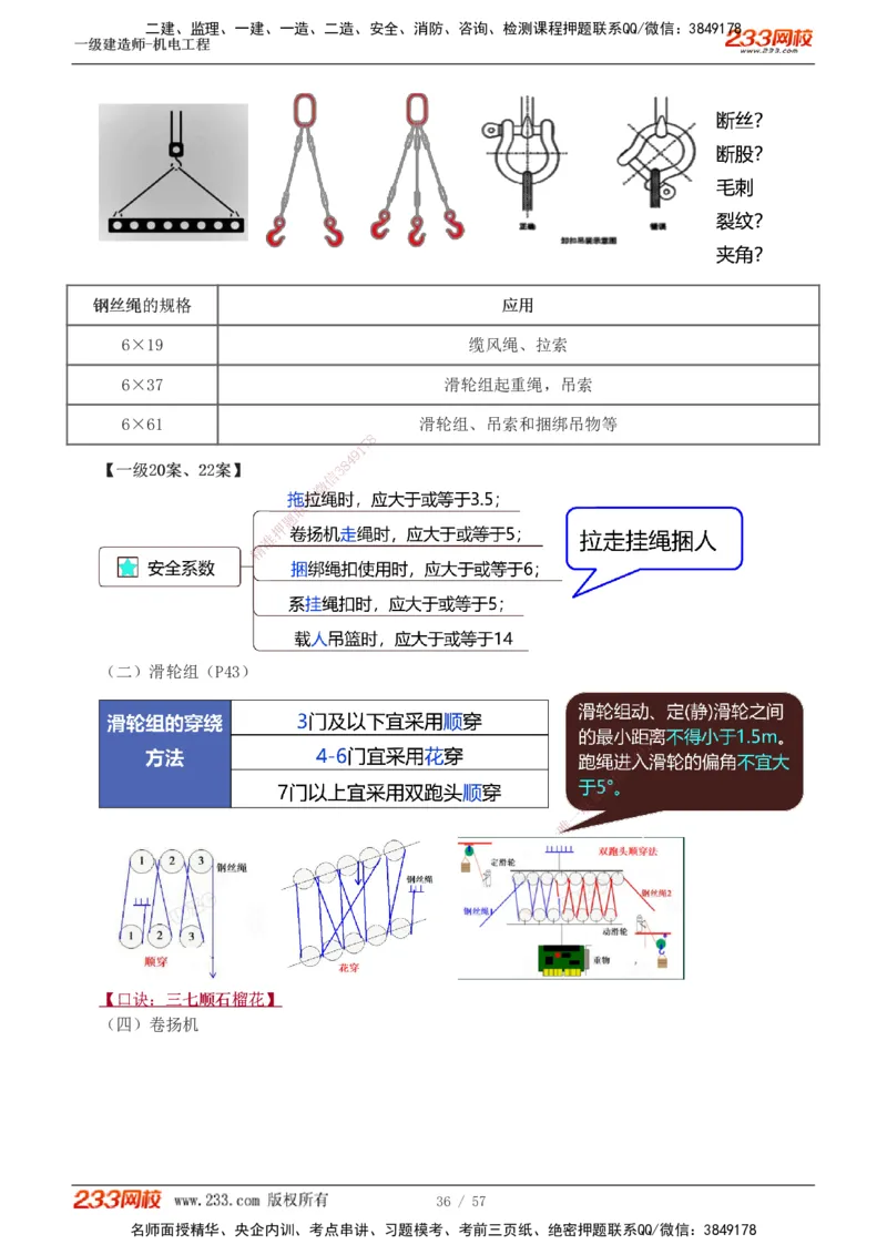 1-11_2026年一级建造师_2026年一建机电_2025年一建机电SVIP_02-基础精讲✿高端面授✿深度强化_18-机电《教材精讲班》王子初、王克233_王子初