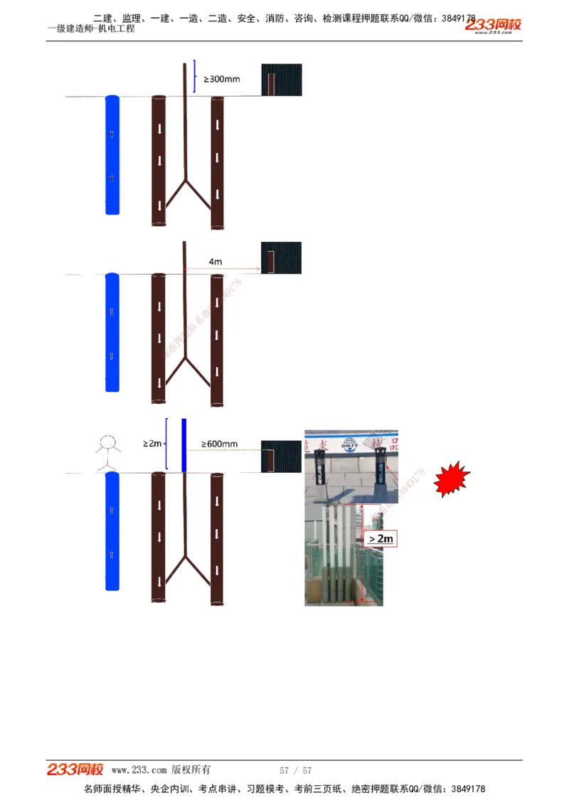 1-11_2026年一级建造师_2026年一建机电_2025年一建机电SVIP_02-基础精讲✿高端面授✿深度强化_18-机电《教材精讲班》王子初、王克233_王子初