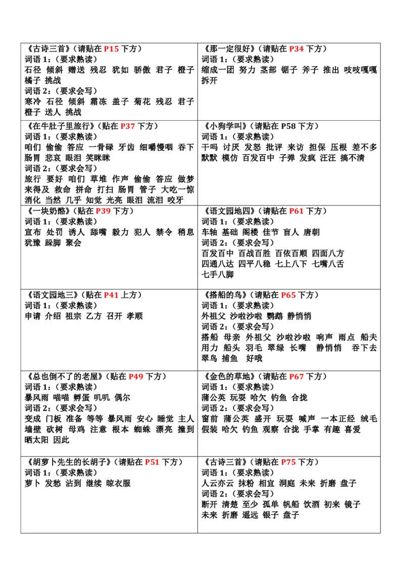 三年级上册认读词语书贴课课贴（4页）_三年级上下册资料_小学三年级学习资料-25年更新版_3-01、小学三年级语文上册_3-1-1、复习、知识点、归纳汇总
