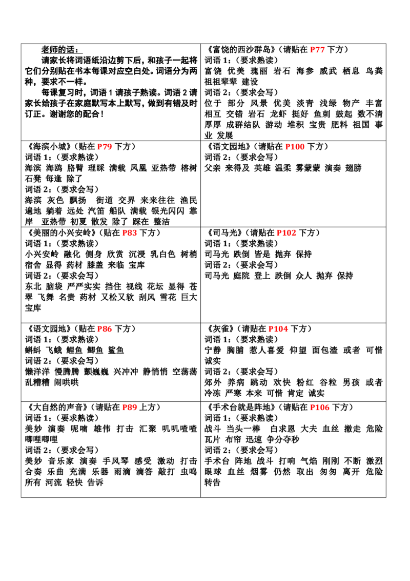 三年级上册认读词语书贴课课贴（4页）_三年级上下册资料_小学三年级学习资料-25年更新版_3-01、小学三年级语文上册_3-1-1、复习、知识点、归纳汇总