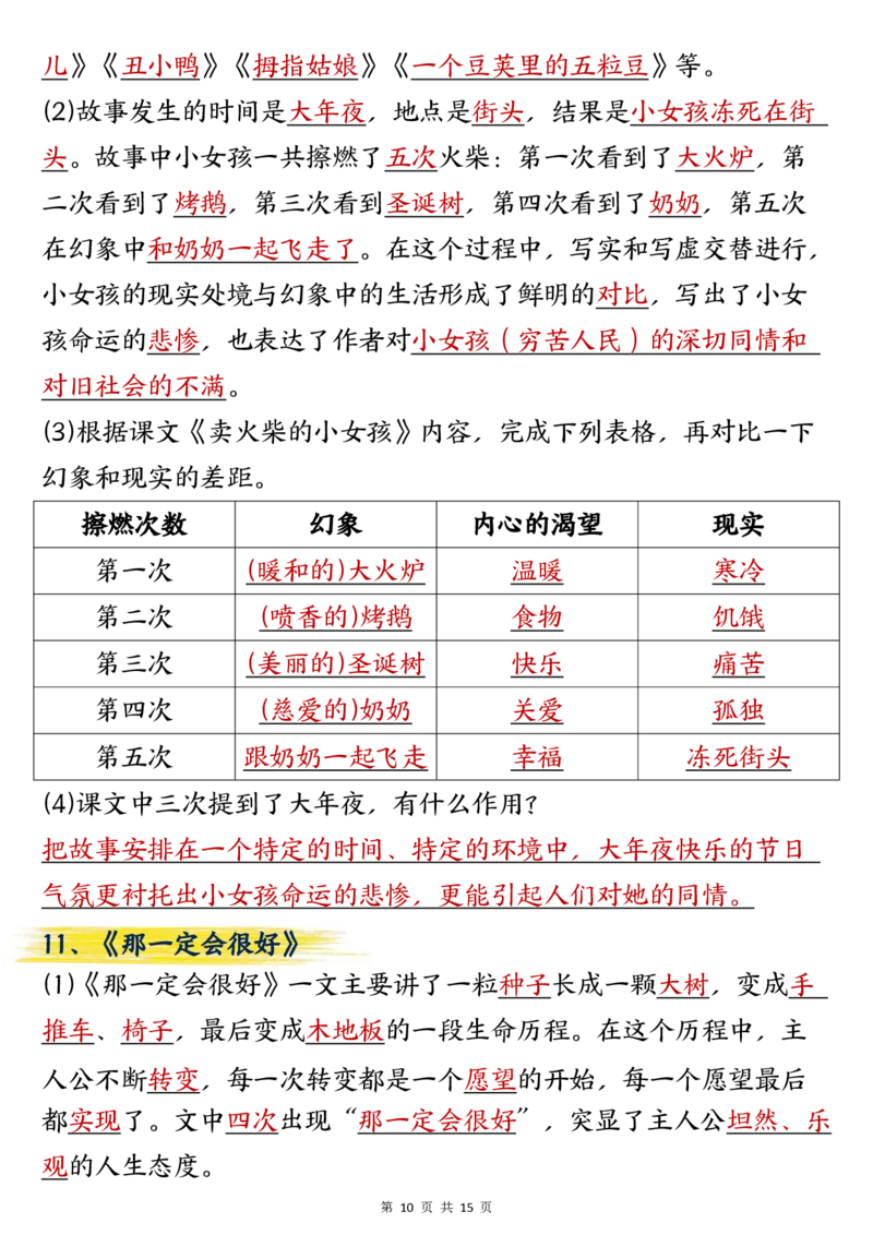 三年级上册语文期中总复习重点知识点归纳整理(小张老师整理)_三年级上下册资料_三年级上册小红书同款资料_三年级(1)