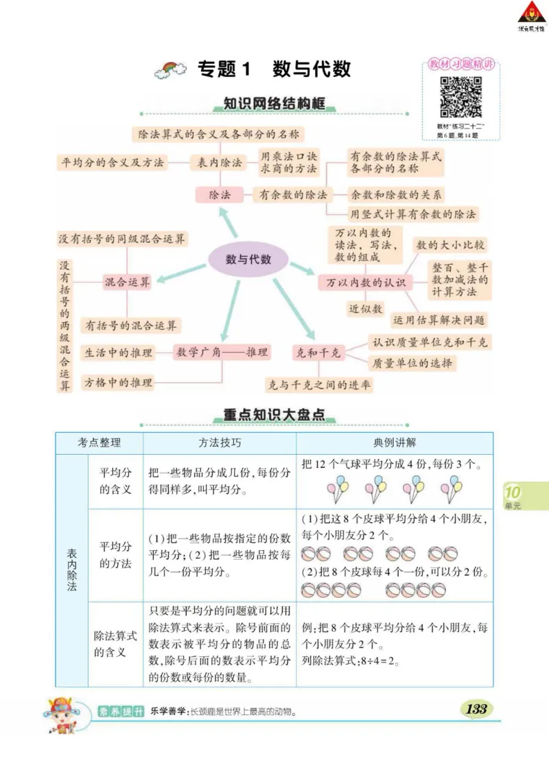 《状元大课堂》数学2年级下册（RJ）_二年级上下册资料_小学二年级学习资料-25年更新版_2-04、小学二年级数学下册_2-4-2、练习题、作业、试题、试卷_人教版_电子册类