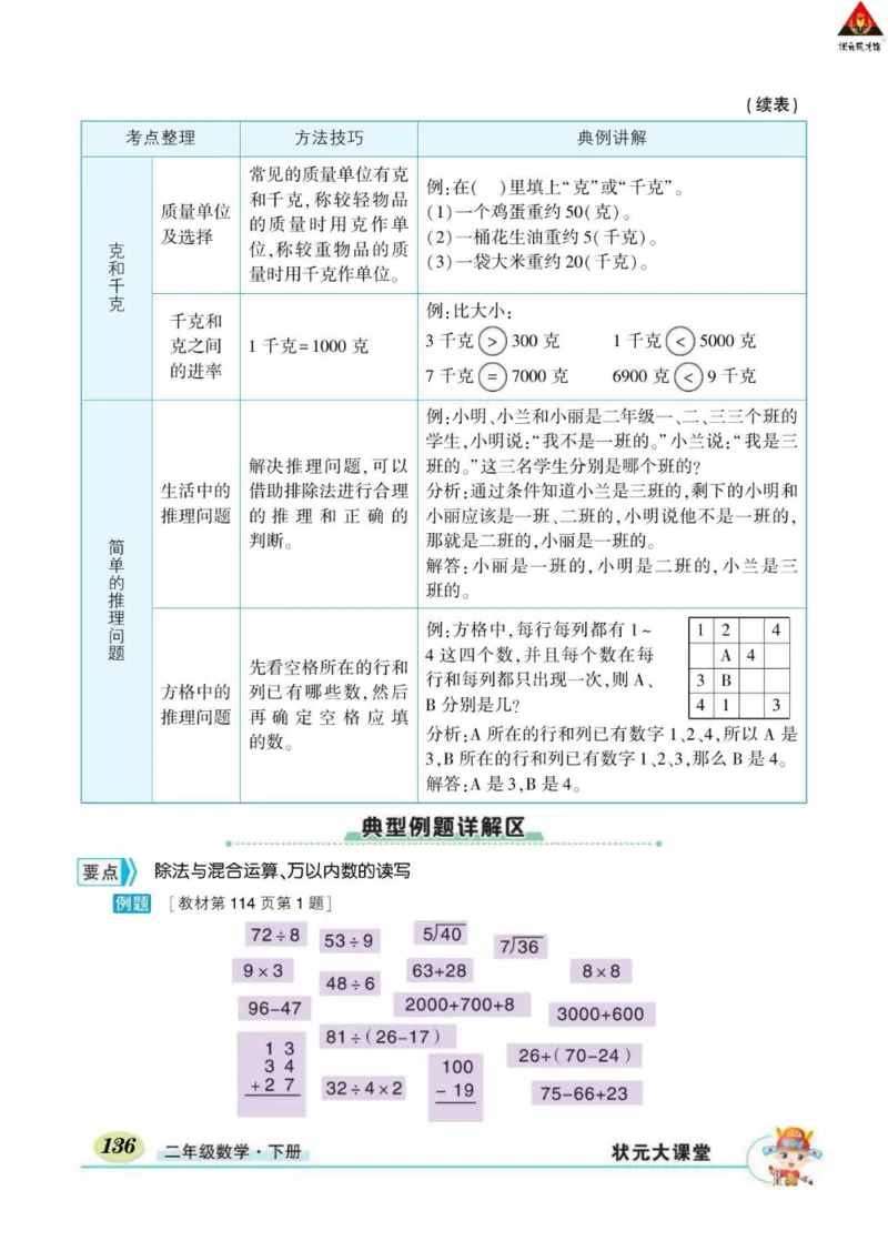 《状元大课堂》数学2年级下册（RJ）_二年级上下册资料_小学二年级学习资料-25年更新版_2-04、小学二年级数学下册_2-4-2、练习题、作业、试题、试卷_人教版_电子册类
