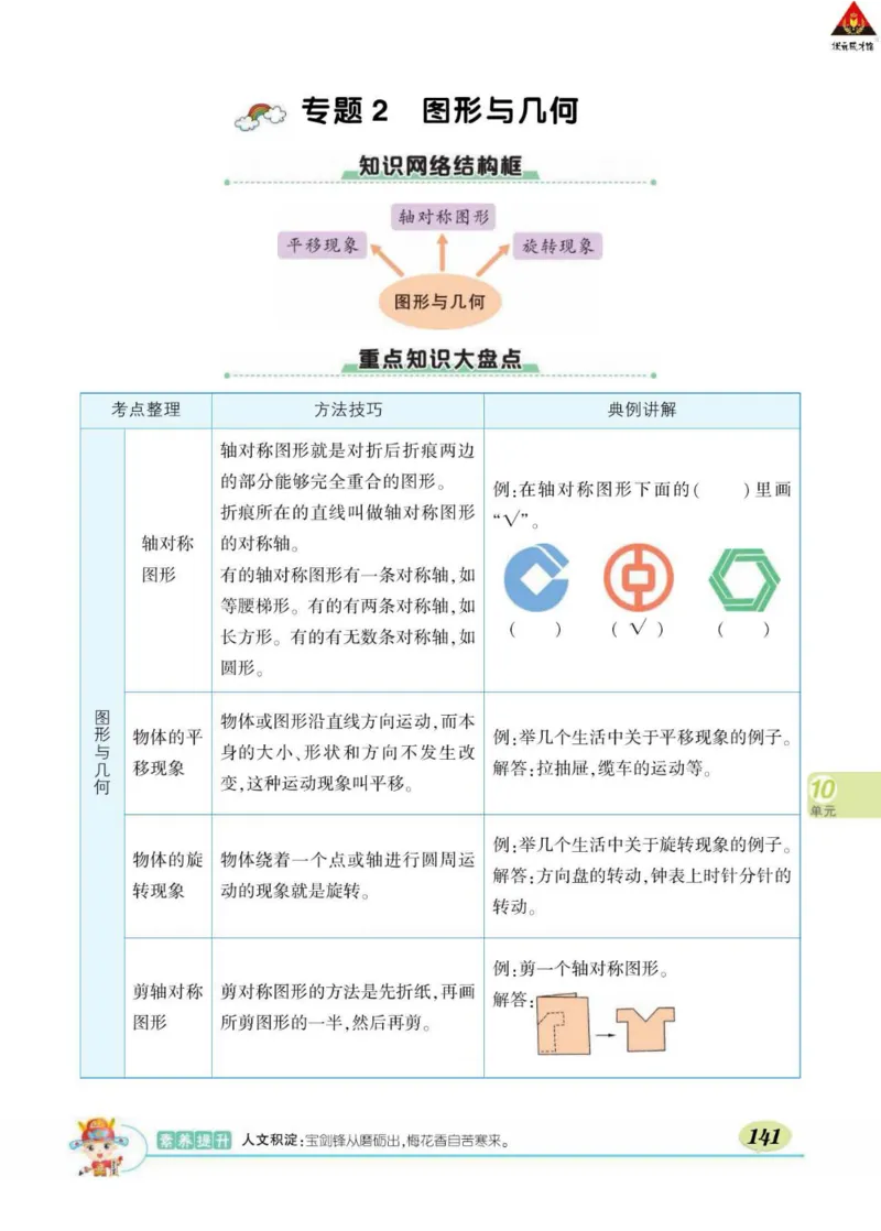 《状元大课堂》数学2年级下册（RJ）_二年级上下册资料_小学二年级学习资料-25年更新版_2-04、小学二年级数学下册_2-4-2、练习题、作业、试题、试卷_人教版_电子册类