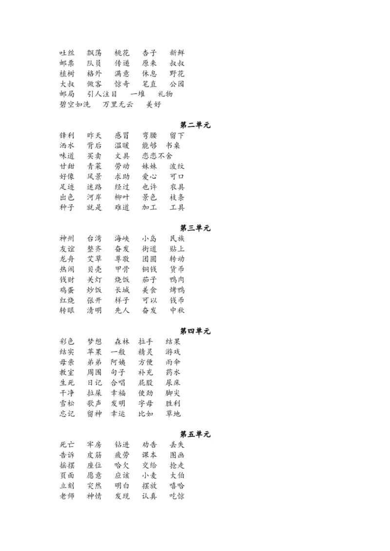 二年级下册类生字词看拼音写词语&bull;过关卷（附答案）_二年级上下册资料_小学二年级学习资料-25年更新版_2-02、小学二年级语文下册_2-2-2、练习题、作业、试题、试卷_专项练习