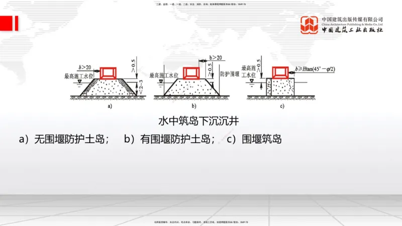 12.24一建《公路》抢先备考不白学，高频考点全攻略（第2轮）_2026年一级建造师_2026年一建公路_2025年一建公路SVIP_02-基础精讲✿高端面授✿深度强化_讲义