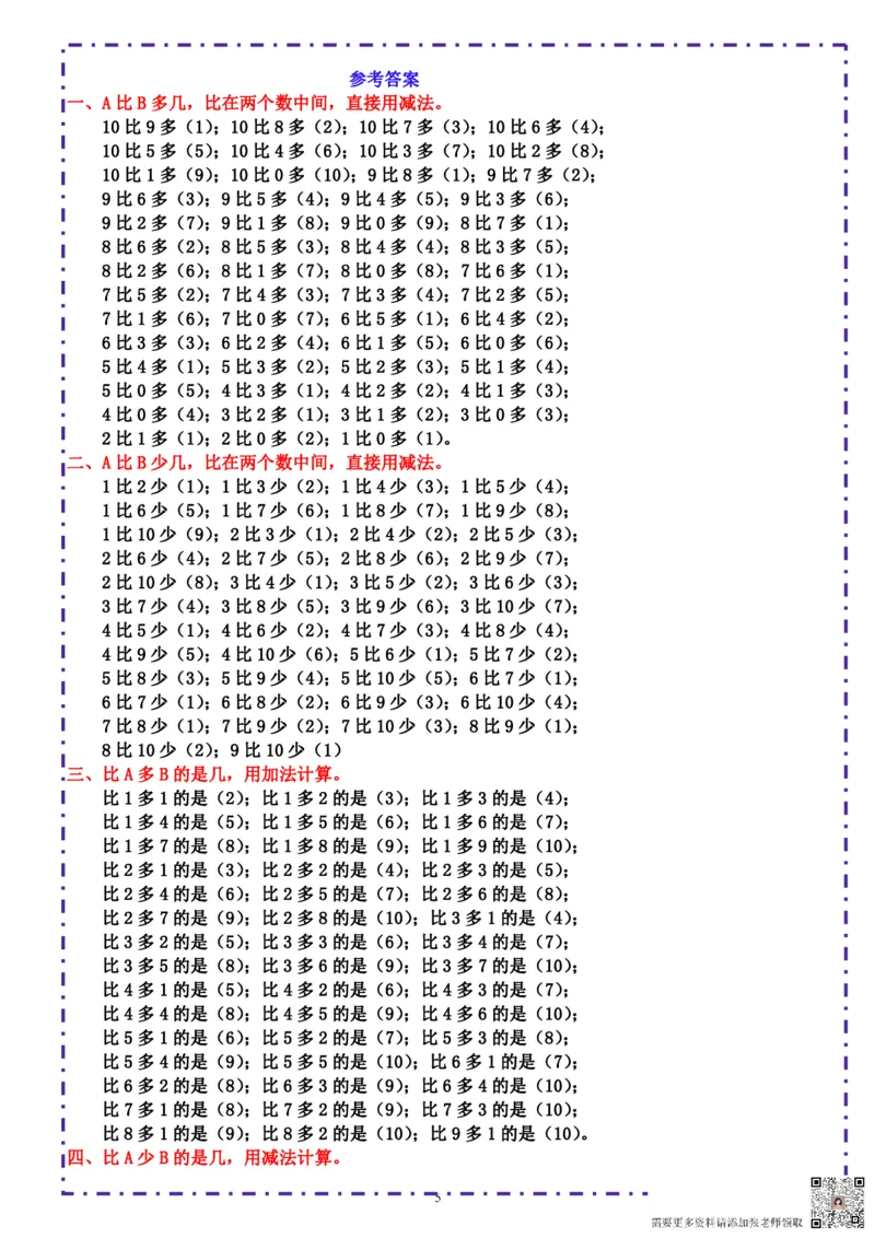 一年级上册《10以内比多少》填空题六大题型（含答案）_一年级上下册资料_一年级上册小红书同款资料_一年级(1)