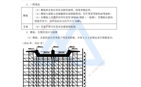 24.2025李昌春-名师精讲通关-第三章（24）常用模板、支架和拱架设计与施工_2026年一级建造师_2026年一建公路_2025年一建公路SVIP_02-基础精讲✿高端面授✿深度强化_讲义