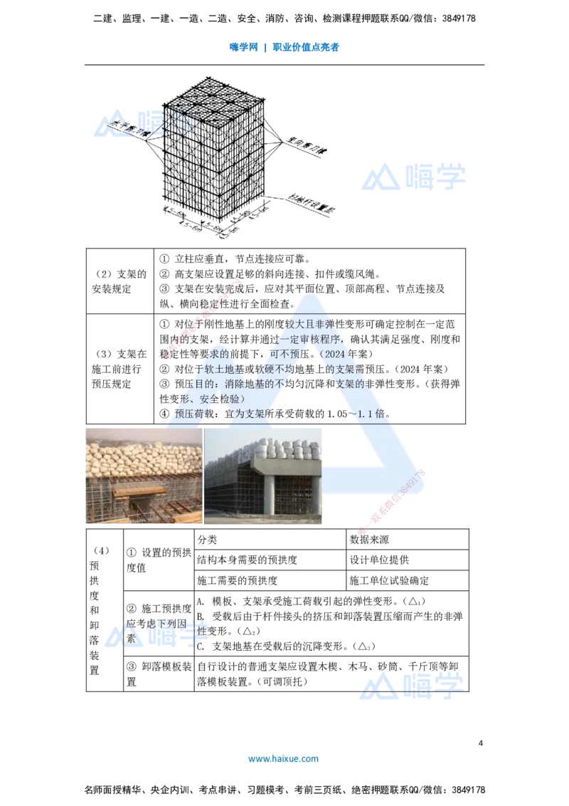 24.2025李昌春-名师精讲通关-第三章（24）常用模板、支架和拱架设计与施工_2026年一级建造师_2026年一建公路_2025年一建公路SVIP_02-基础精讲✿高端面授✿深度强化_讲义