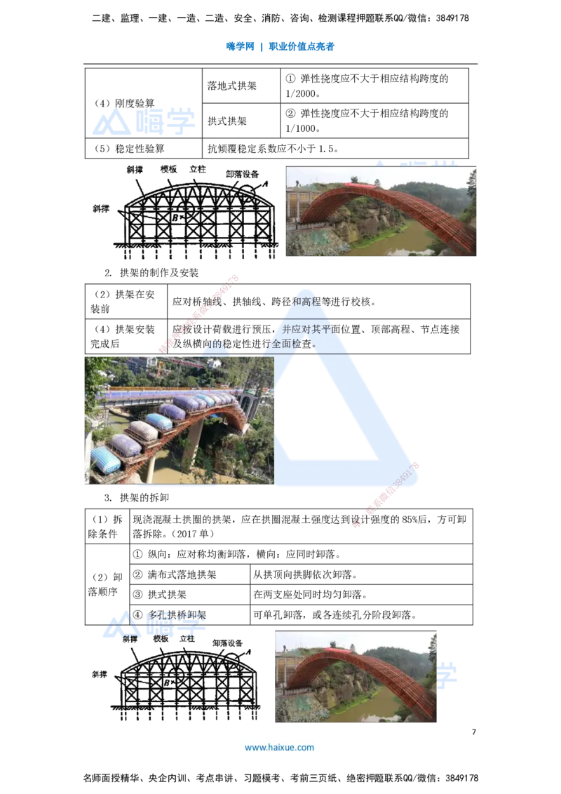 24.2025李昌春-名师精讲通关-第三章（24）常用模板、支架和拱架设计与施工_2026年一级建造师_2026年一建公路_2025年一建公路SVIP_02-基础精讲✿高端面授✿深度强化_讲义