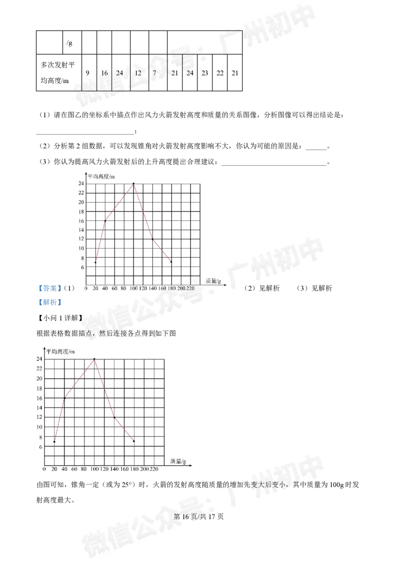 名德实验学校2024-2025学年九年级10月月考物理试题答案解析_广州九上月考+期中+期末+一模二模+中考真题_九上月考_初三上十月考