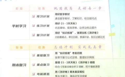 一年级数学上册人教版25秋《53天天练》测评卷答案_25秋小学语数英习题试卷_数学_人教版_1-6年级数学人教版上册25秋《53天天练》_一年级数学上册人教版25秋《53天天练》