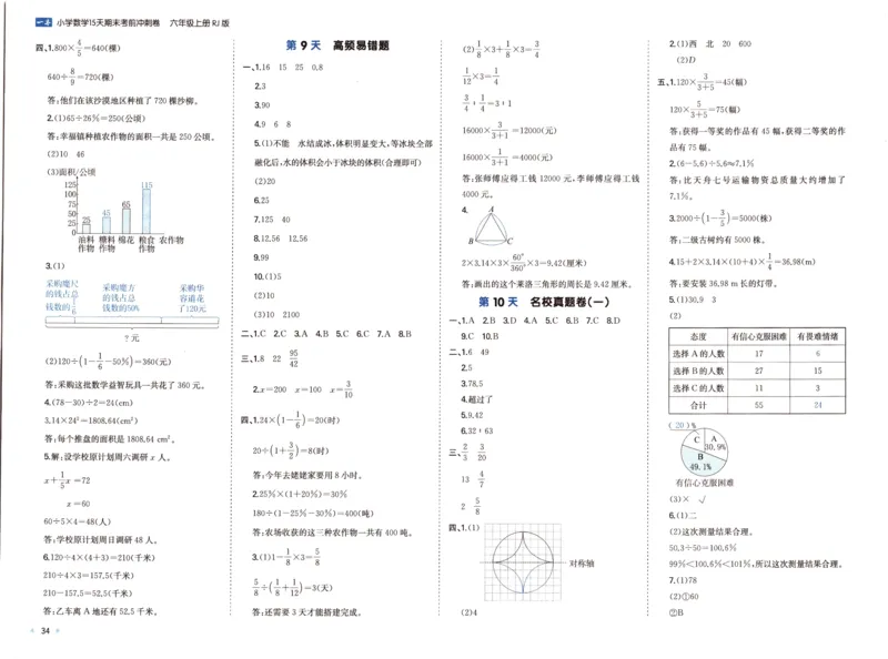 25秋《一本15天期末考前冲刺卷》人教数学6上_25秋小学语数英习题试卷_数学_人教版_25秋《一本15天期末考前冲刺卷》人教数学1-6