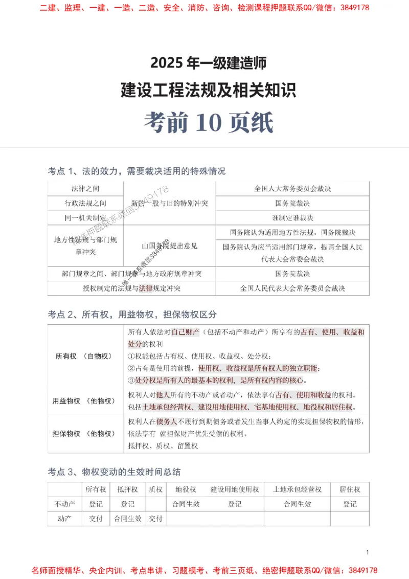 2025年一级建造师《工程法规》考前10页纸_1_2026年一建法规_2025年一建法规SVIP_05-考前密训✿央企特训✿机构普押_27-法规《考前必背10页纸》233