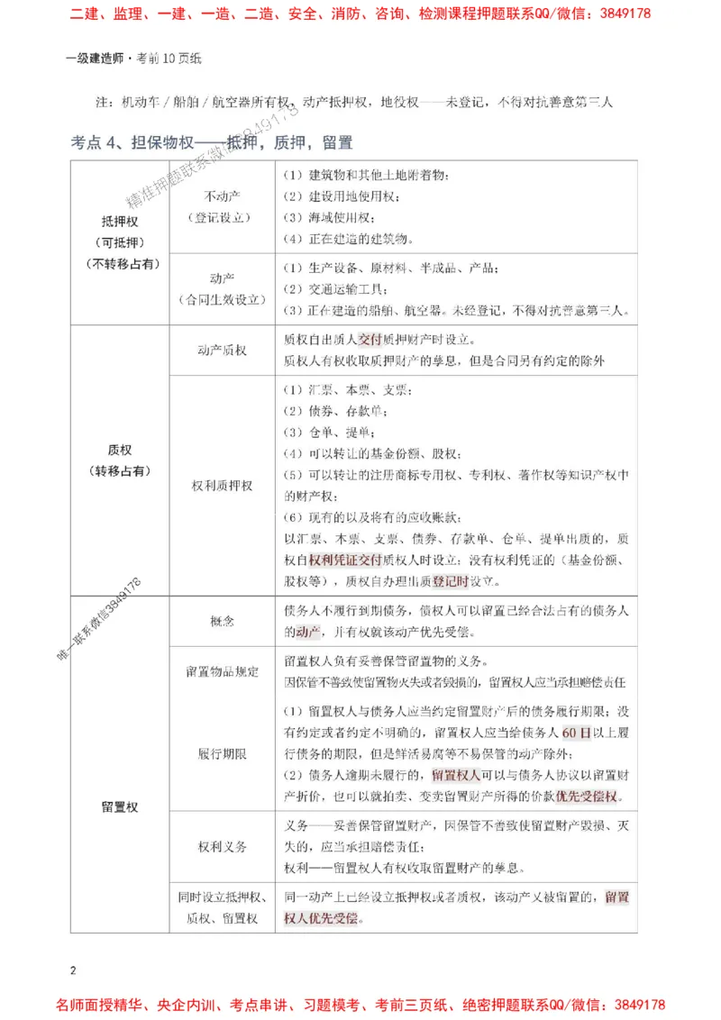 2025年一级建造师《工程法规》考前10页纸_1_2026年一建法规_2025年一建法规SVIP_05-考前密训✿央企特训✿机构普押_27-法规《考前必背10页纸》233