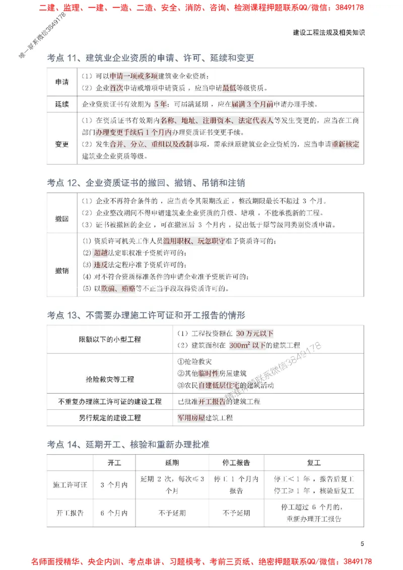2025年一级建造师《工程法规》考前10页纸_1_2026年一建法规_2025年一建法规SVIP_05-考前密训✿央企特训✿机构普押_27-法规《考前必背10页纸》233