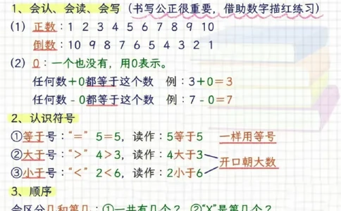 一年级数学核心知识点（有解析）（_一年级上下册资料_一年级直播间资料