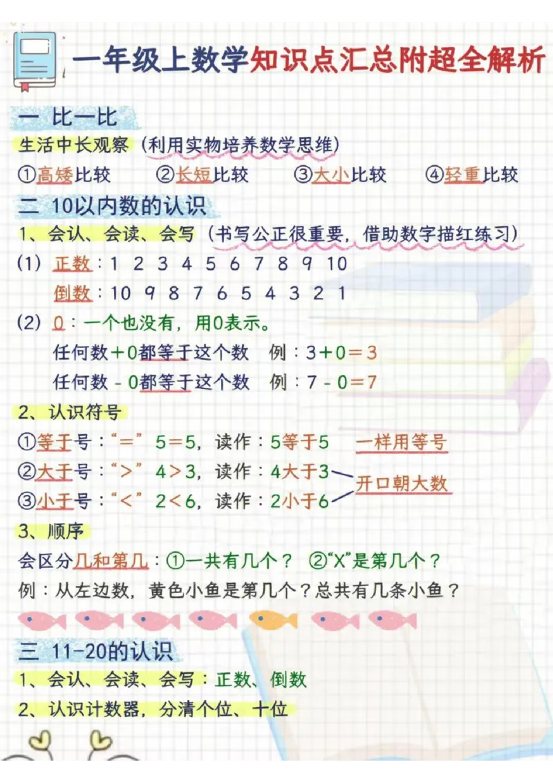 一年级数学核心知识点（有解析）（_一年级上下册资料_一年级直播间资料
