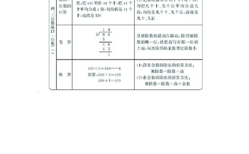 三年级上册数学青岛五四制知识要点_三年级上下册资料_三年级上语数英上下册学习资料_3-8-3、小学三年级数学上册_青岛版_1、知识点总结