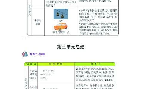 三年级上册数学青岛五四制知识要点_三年级上下册资料_三年级上语数英上下册学习资料_3-8-3、小学三年级数学上册_青岛版_1、知识点总结