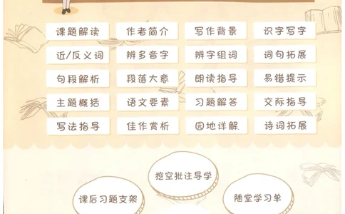 《状元笔记》_25秋小学语数英习题试卷_语文_25秋《状元笔记》语文12456_5年级语文《状元笔记》25秋