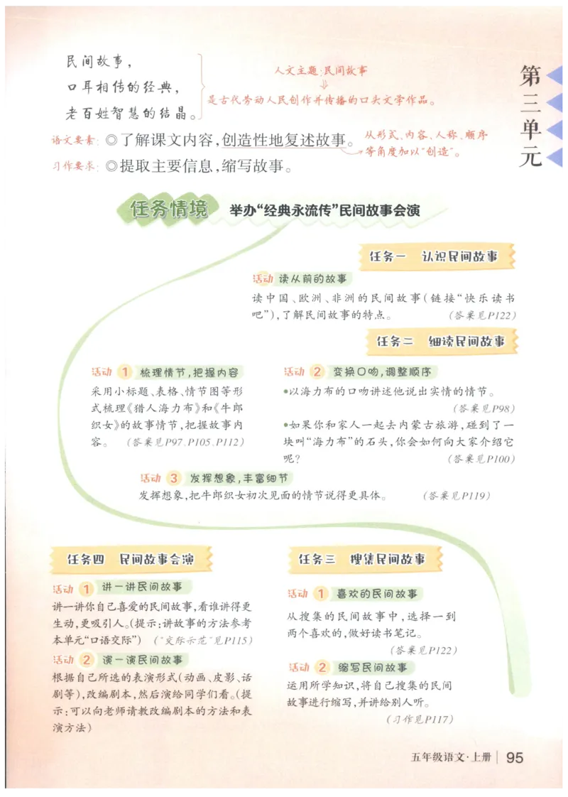 《状元笔记》_25秋小学语数英习题试卷_语文_25秋《状元笔记》语文12456_5年级语文《状元笔记》25秋