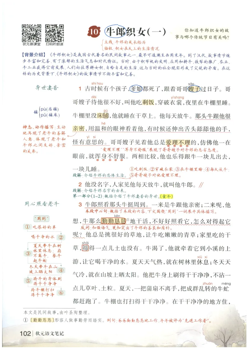 《状元笔记》_25秋小学语数英习题试卷_语文_25秋《状元笔记》语文12456_5年级语文《状元笔记》25秋