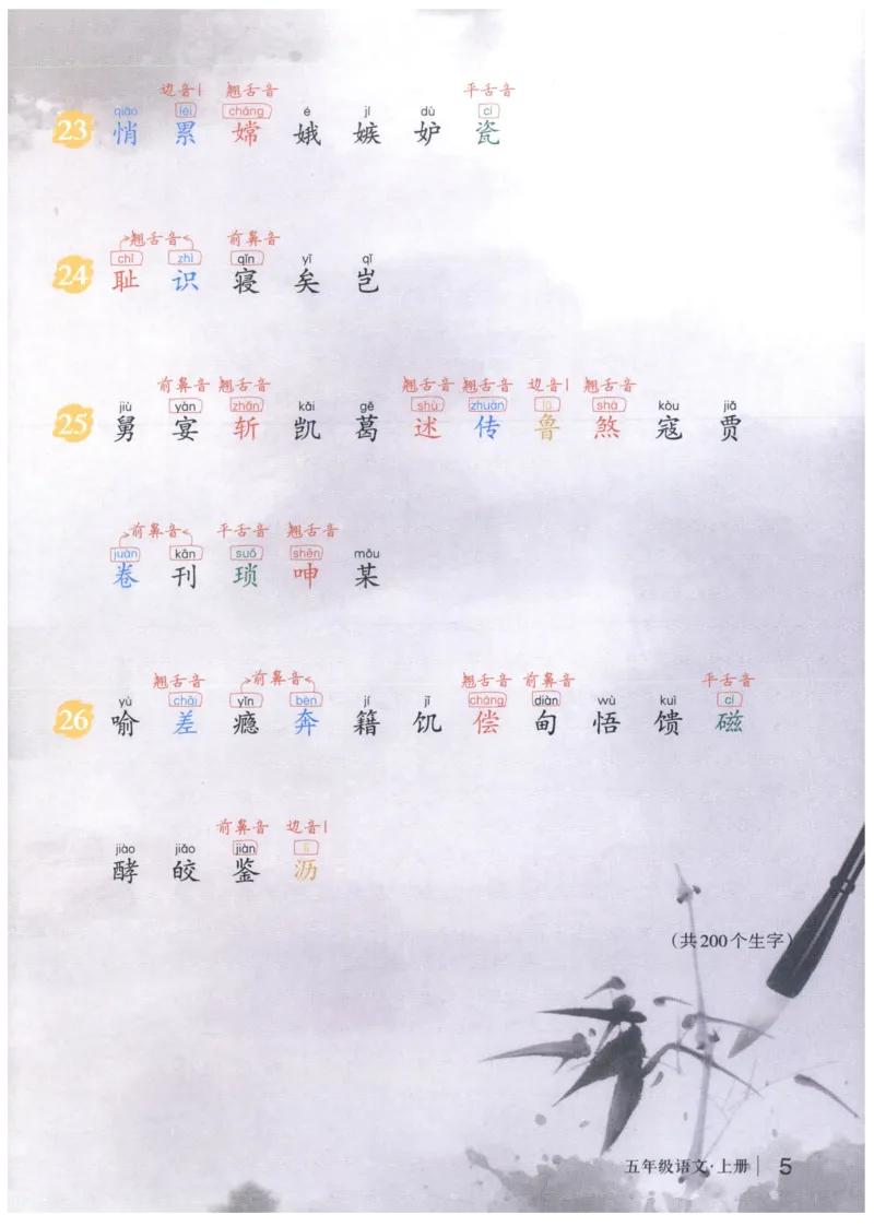 《状元笔记》_25秋小学语数英习题试卷_语文_25秋《状元笔记》语文12456_5年级语文《状元笔记》25秋