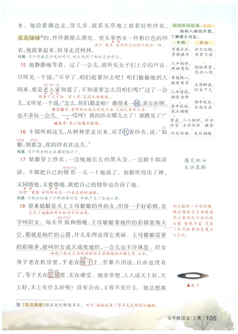 《状元笔记》_25秋小学语数英习题试卷_语文_25秋《状元笔记》语文12456_5年级语文《状元笔记》25秋