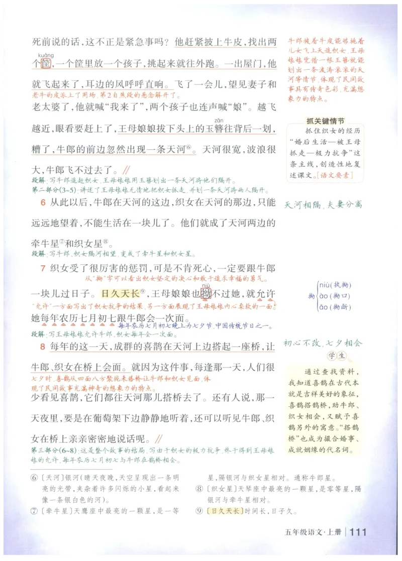 《状元笔记》_25秋小学语数英习题试卷_语文_25秋《状元笔记》语文12456_5年级语文《状元笔记》25秋