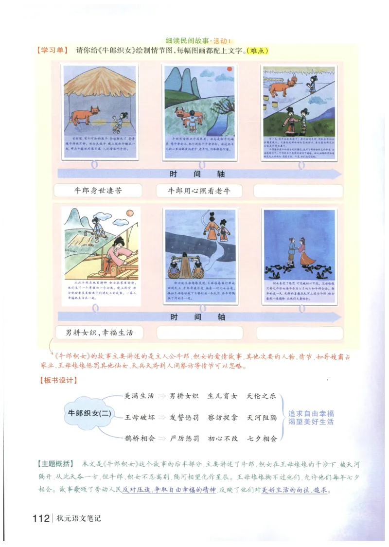 《状元笔记》_25秋小学语数英习题试卷_语文_25秋《状元笔记》语文12456_5年级语文《状元笔记》25秋