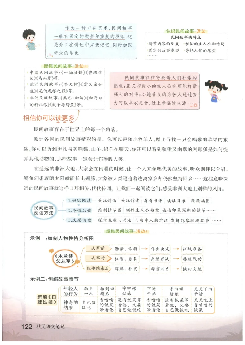 《状元笔记》_25秋小学语数英习题试卷_语文_25秋《状元笔记》语文12456_5年级语文《状元笔记》25秋