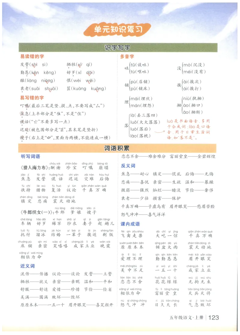 《状元笔记》_25秋小学语数英习题试卷_语文_25秋《状元笔记》语文12456_5年级语文《状元笔记》25秋