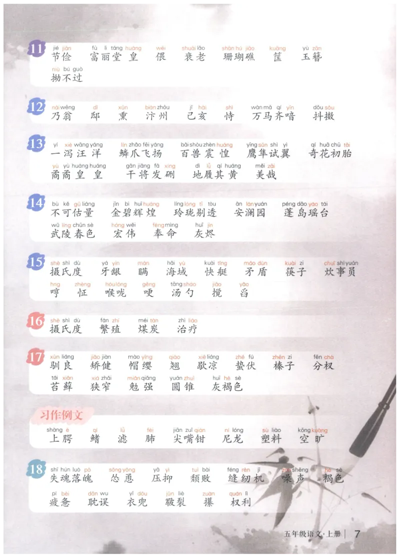 《状元笔记》_25秋小学语数英习题试卷_语文_25秋《状元笔记》语文12456_5年级语文《状元笔记》25秋
