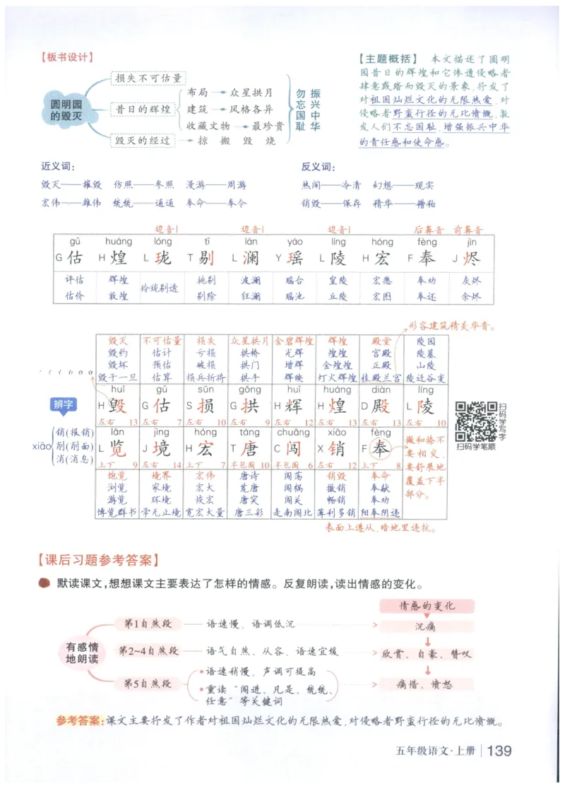 《状元笔记》_25秋小学语数英习题试卷_语文_25秋《状元笔记》语文12456_5年级语文《状元笔记》25秋