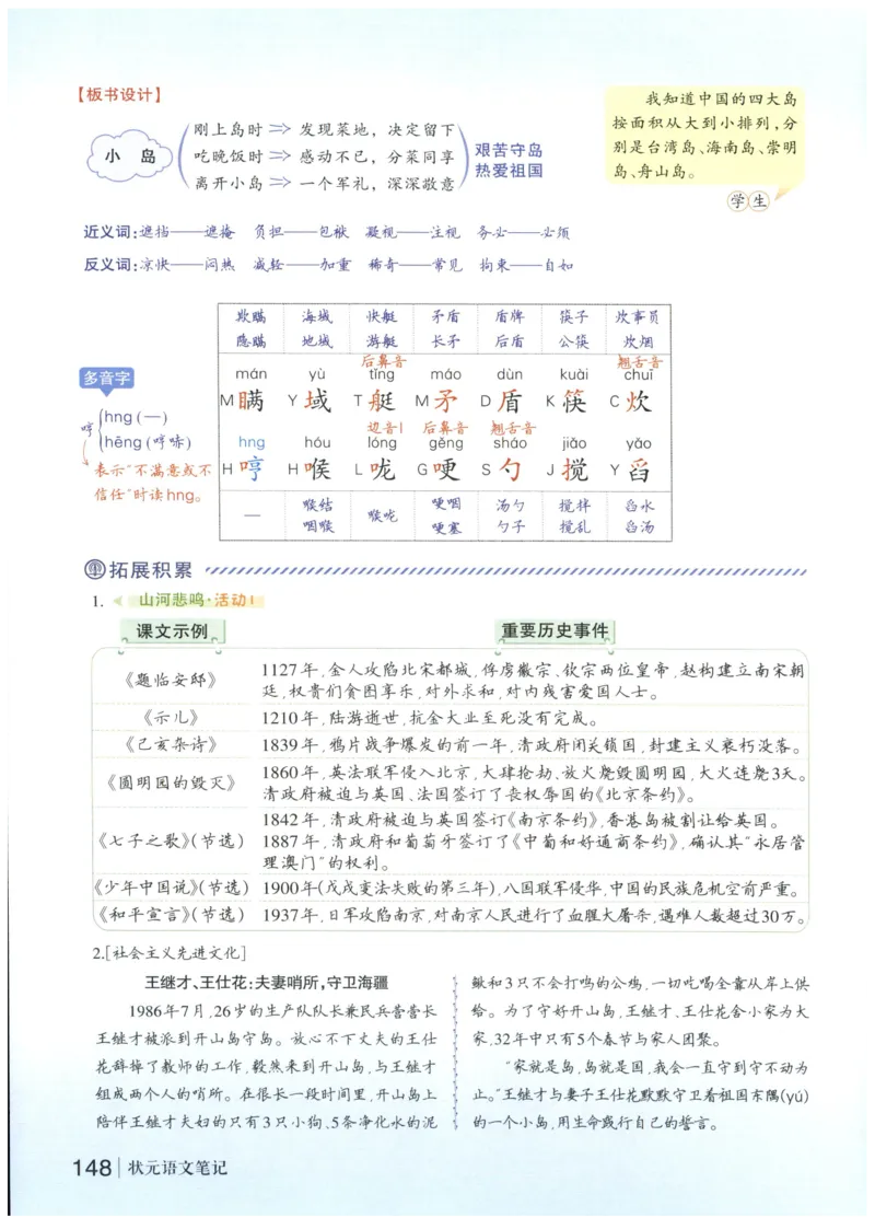 《状元笔记》_25秋小学语数英习题试卷_语文_25秋《状元笔记》语文12456_5年级语文《状元笔记》25秋