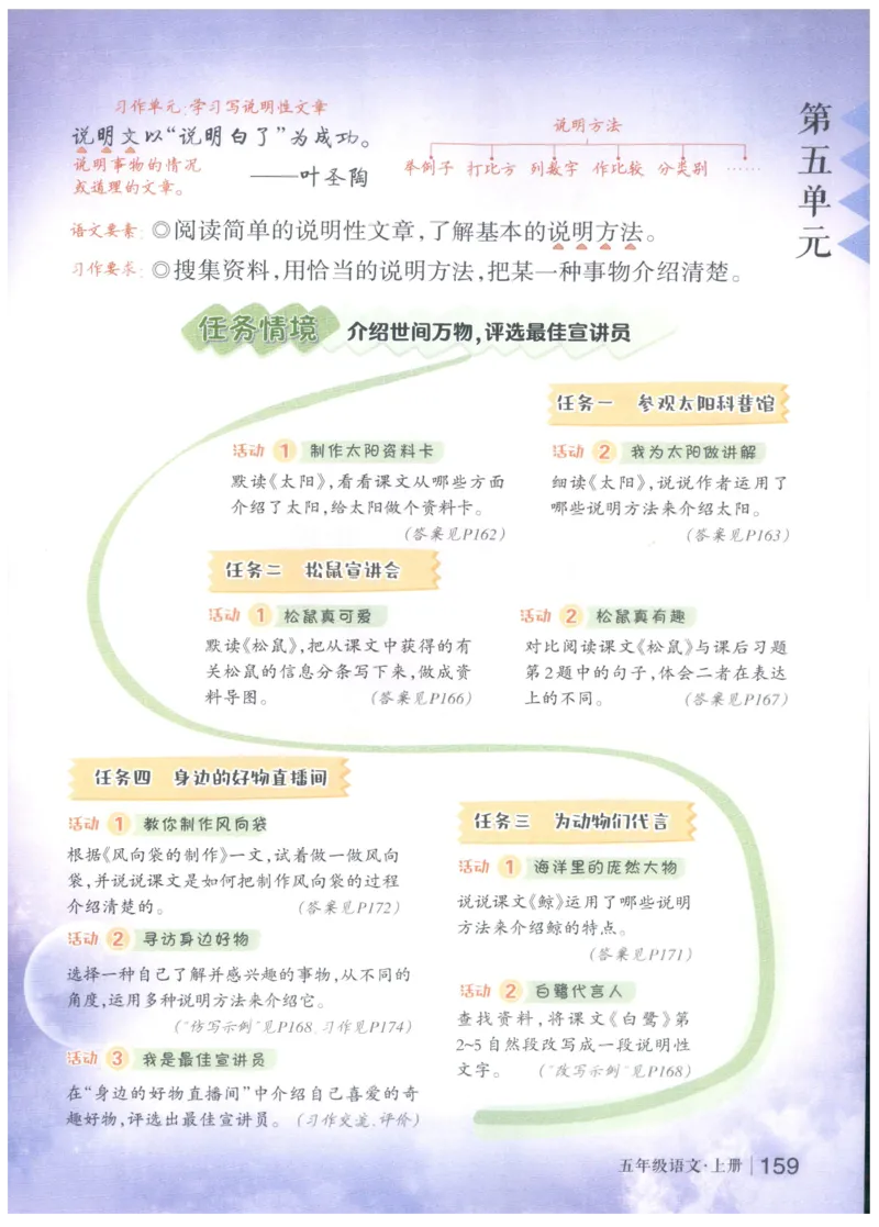 《状元笔记》_25秋小学语数英习题试卷_语文_25秋《状元笔记》语文12456_5年级语文《状元笔记》25秋