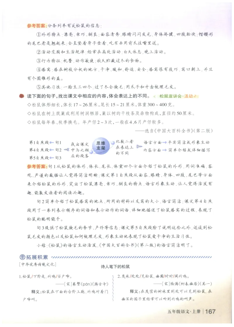 《状元笔记》_25秋小学语数英习题试卷_语文_25秋《状元笔记》语文12456_5年级语文《状元笔记》25秋