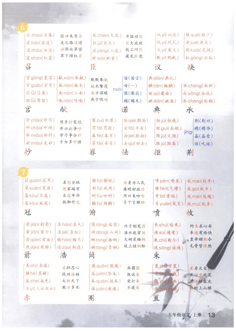 《状元笔记》_25秋小学语数英习题试卷_语文_25秋《状元笔记》语文12456_5年级语文《状元笔记》25秋