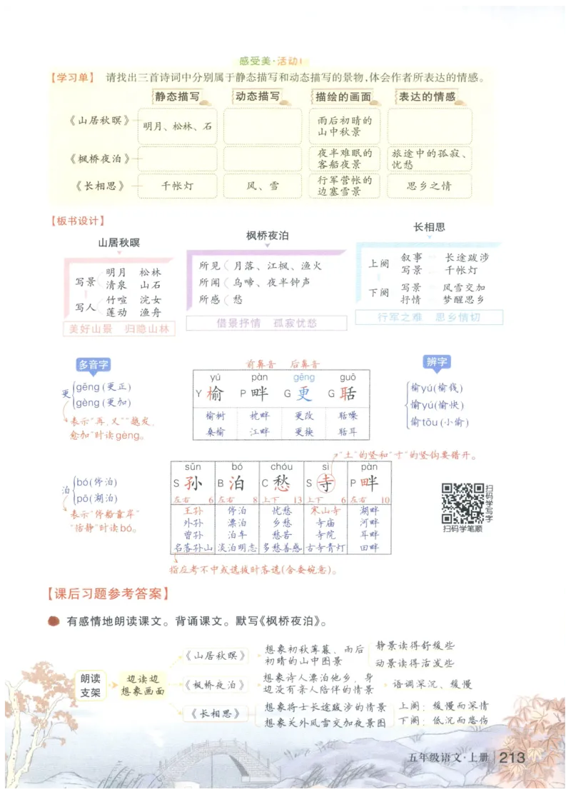 《状元笔记》_25秋小学语数英习题试卷_语文_25秋《状元笔记》语文12456_5年级语文《状元笔记》25秋