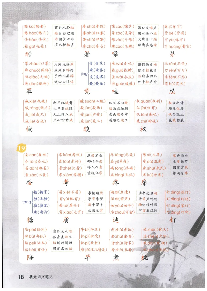 《状元笔记》_25秋小学语数英习题试卷_语文_25秋《状元笔记》语文12456_5年级语文《状元笔记》25秋