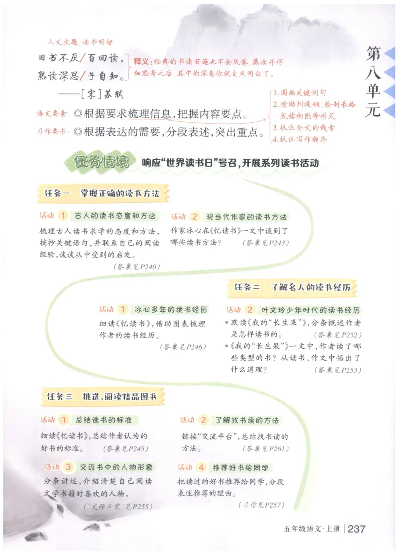 《状元笔记》_25秋小学语数英习题试卷_语文_25秋《状元笔记》语文12456_5年级语文《状元笔记》25秋