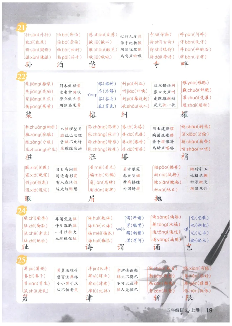 《状元笔记》_25秋小学语数英习题试卷_语文_25秋《状元笔记》语文12456_5年级语文《状元笔记》25秋