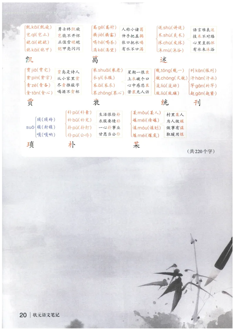 《状元笔记》_25秋小学语数英习题试卷_语文_25秋《状元笔记》语文12456_5年级语文《状元笔记》25秋