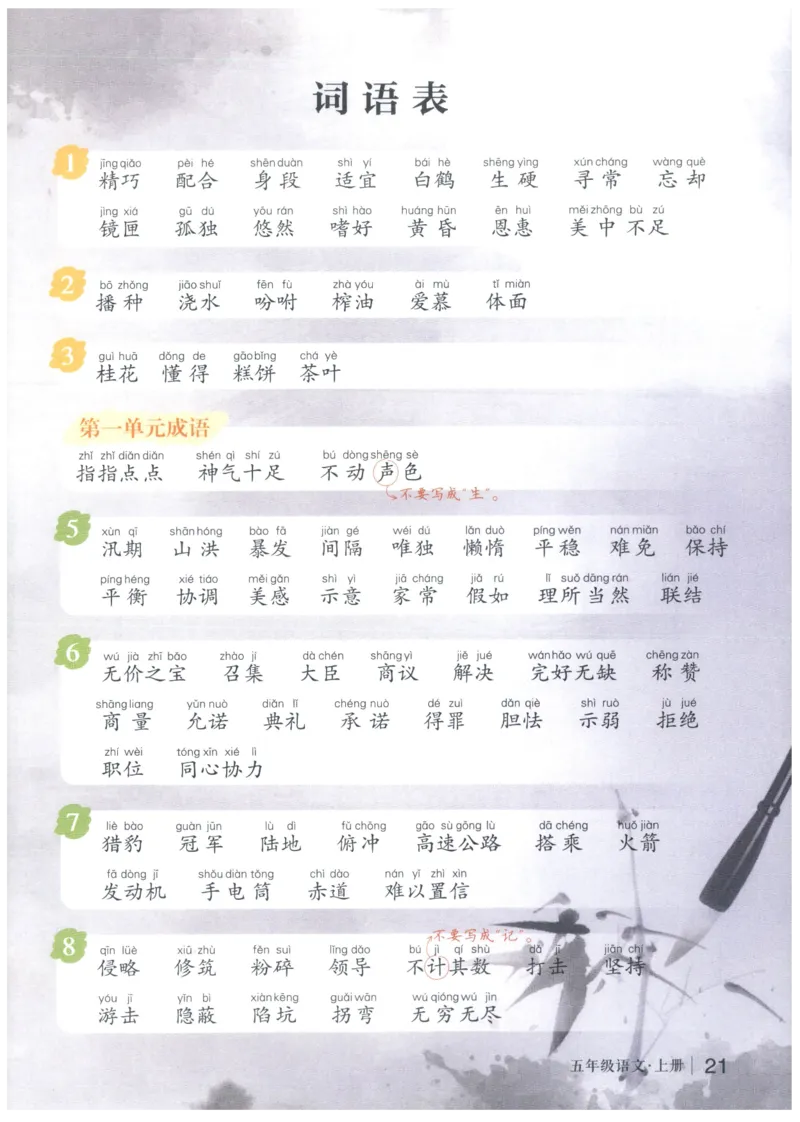 《状元笔记》_25秋小学语数英习题试卷_语文_25秋《状元笔记》语文12456_5年级语文《状元笔记》25秋