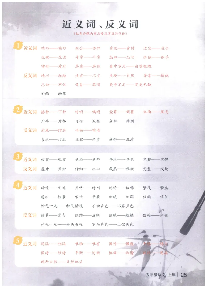 《状元笔记》_25秋小学语数英习题试卷_语文_25秋《状元笔记》语文12456_5年级语文《状元笔记》25秋