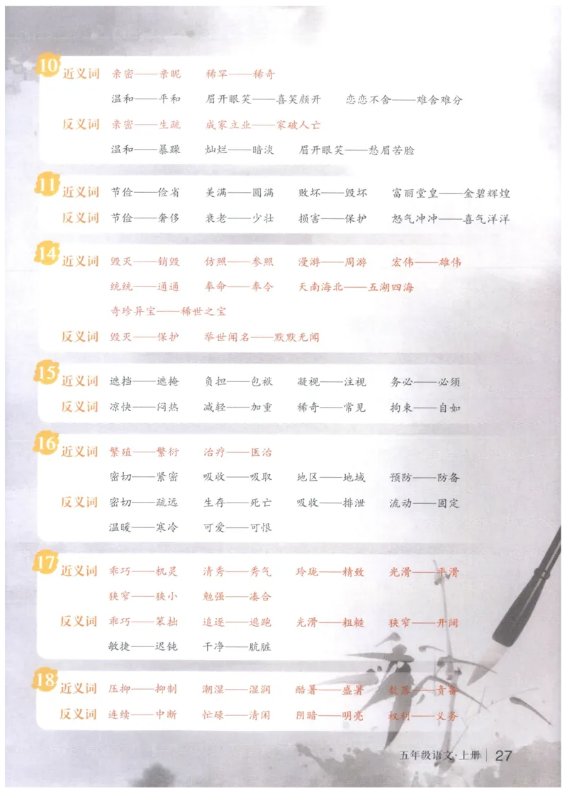 《状元笔记》_25秋小学语数英习题试卷_语文_25秋《状元笔记》语文12456_5年级语文《状元笔记》25秋