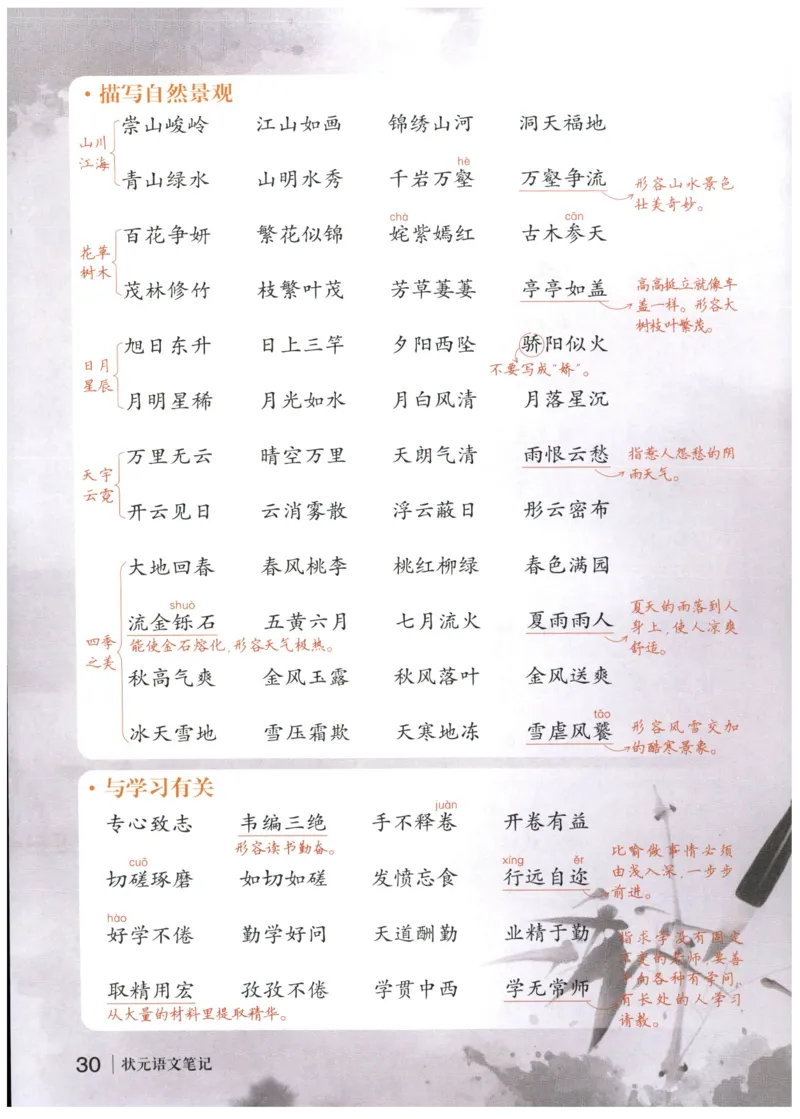 《状元笔记》_25秋小学语数英习题试卷_语文_25秋《状元笔记》语文12456_5年级语文《状元笔记》25秋